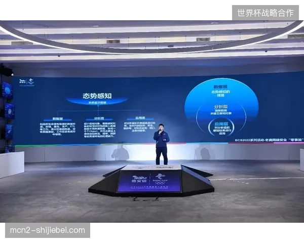 奇安信态势感知：严密支撑亚运会数据指挥中心内网安全